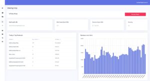 The Ultimate Shophunter Guide: Find Your Perfect Store Now